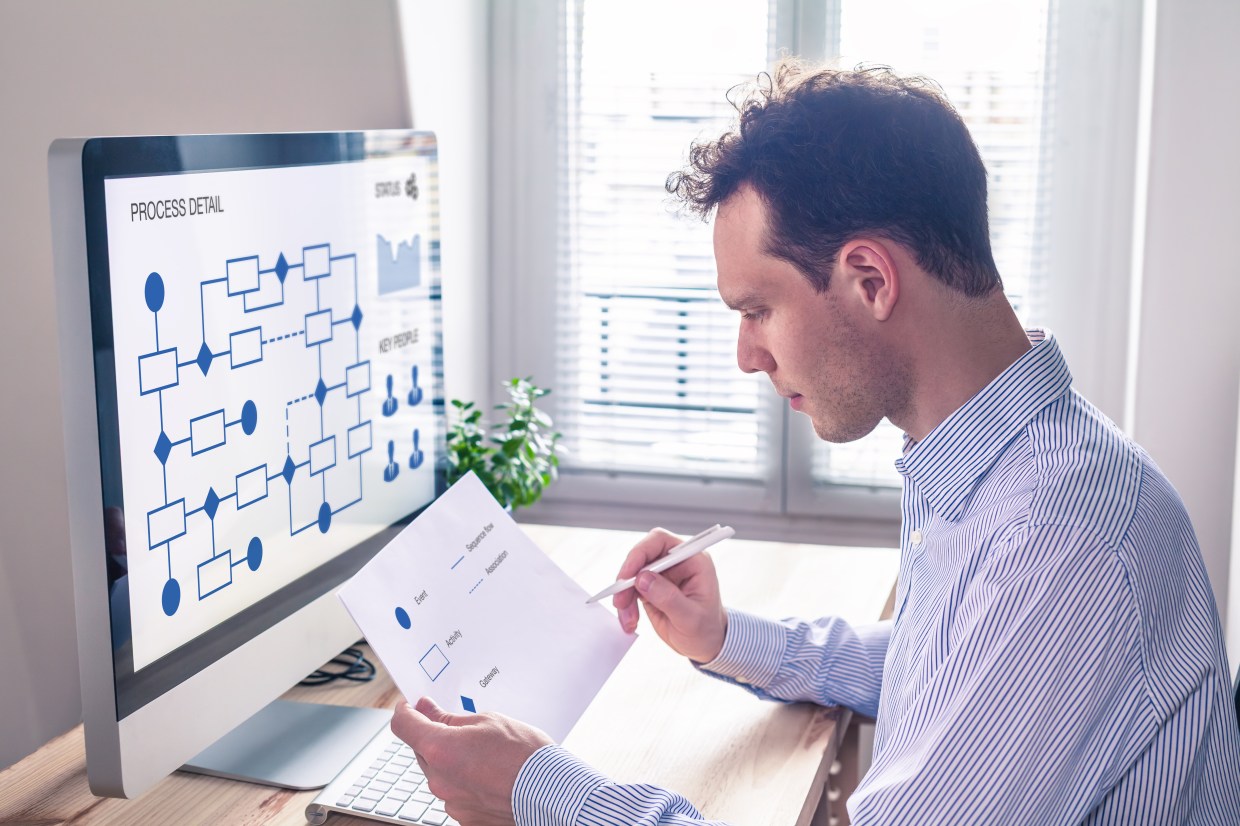 Sutherland Powers 70% Uplift in Operational Efficiency for Avaya Through Intelligent...